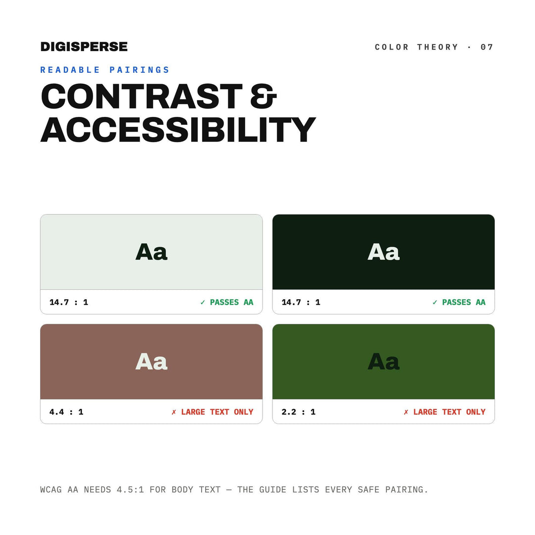 Pine Needle Color Palette | 30 Colors | Hex RGB CMYK | Color Guide | Procreate Swatches + ASE | Digital Download