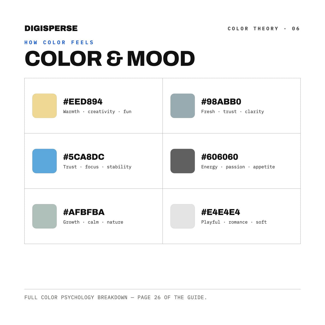 Broken Clouds Color Palette | 30 Procreate Swatches, ASE, PDF Guide (Digital Download)