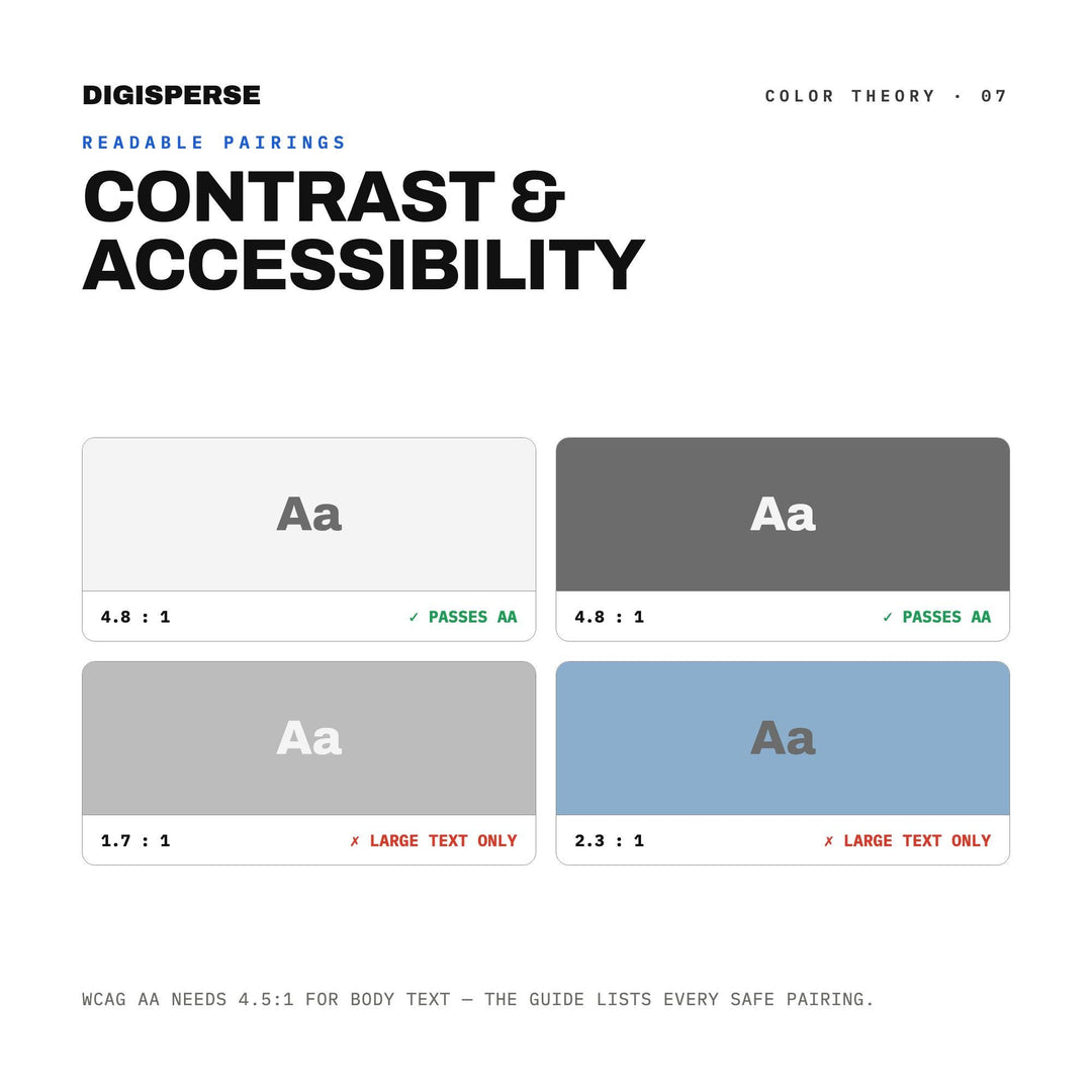 Fog On The Water Color Palette | 30 Colors | Hex RGB CMYK | Color Guide | Procreate Swatches + ASE | Digital Download