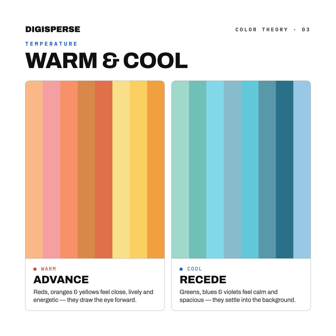 Sunrise Over Sea Color Palette | 30 Procreate Swatches, HEX, RGB, CMYK (Digital Download)