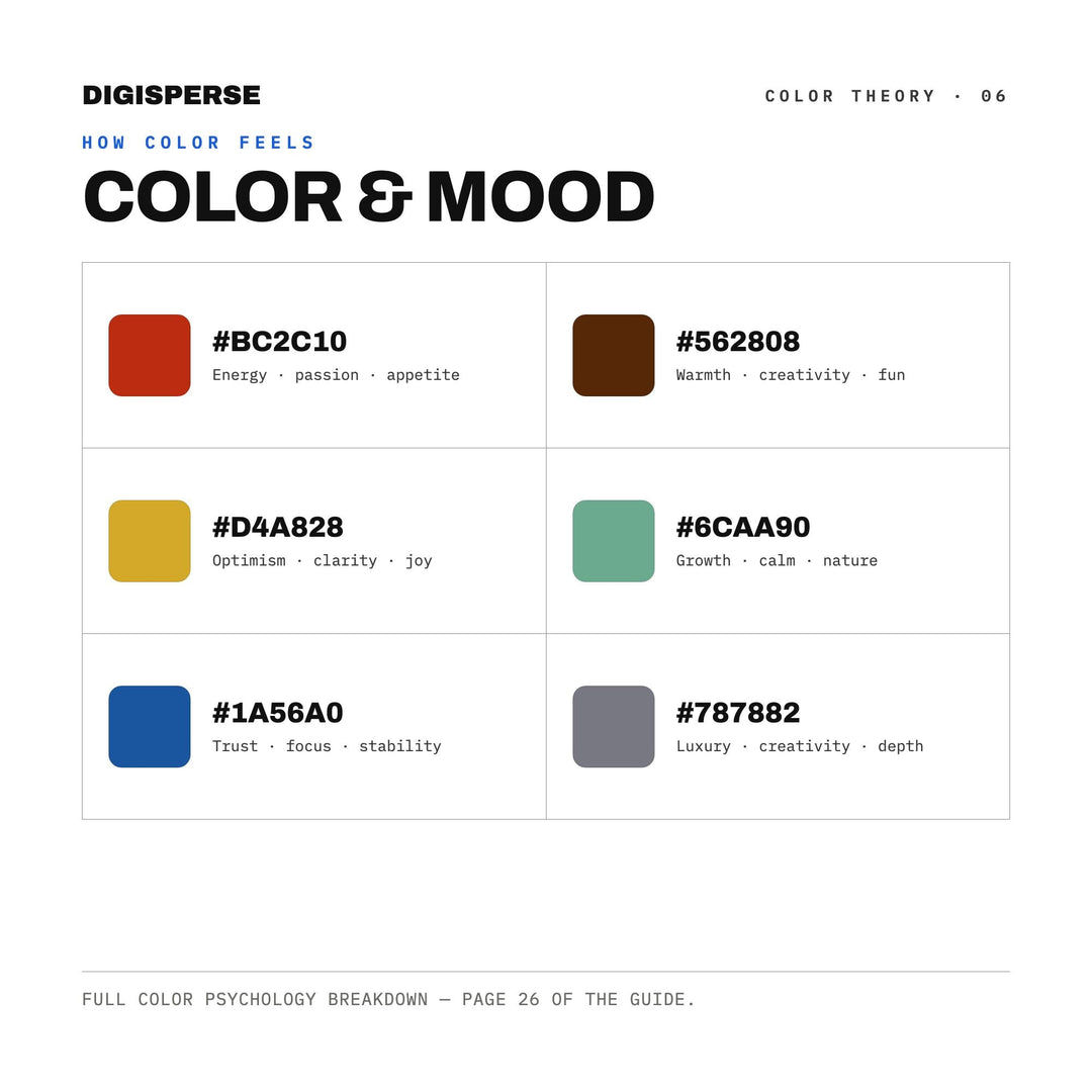 Classical Fresco Color Palette | 30 Renaissance Colors | Procreate, ASE (Digital Download)