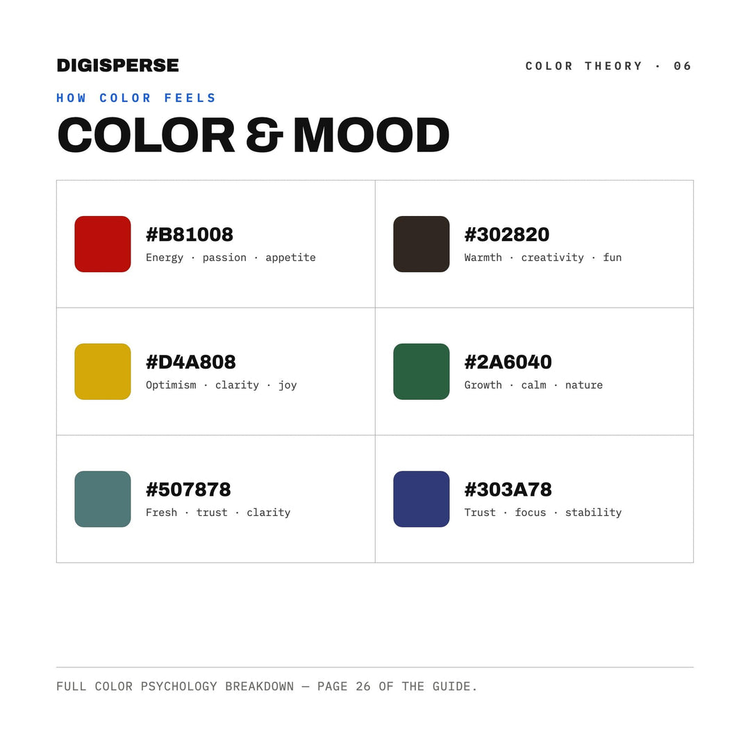 Japanese Woodblock Color Palette | 30 Colors | Hex RGB CMYK | Color Guide | Procreate Swatches + ASE | Digital Download