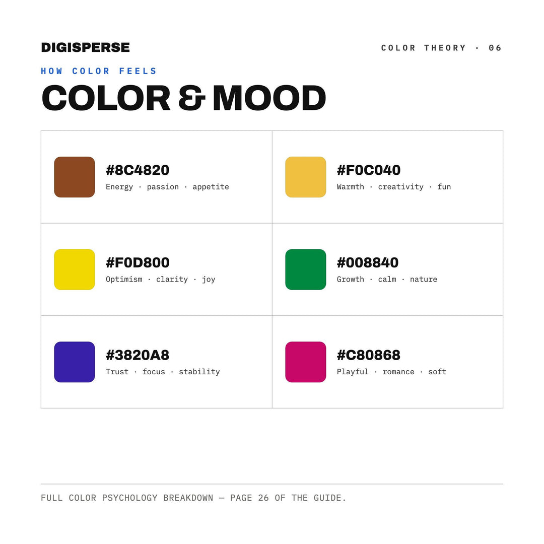 Maximalism Color Palette | 30 Colors | Hex RGB CMYK | Color Guide | Procreate Swatches + ASE | Digital Download