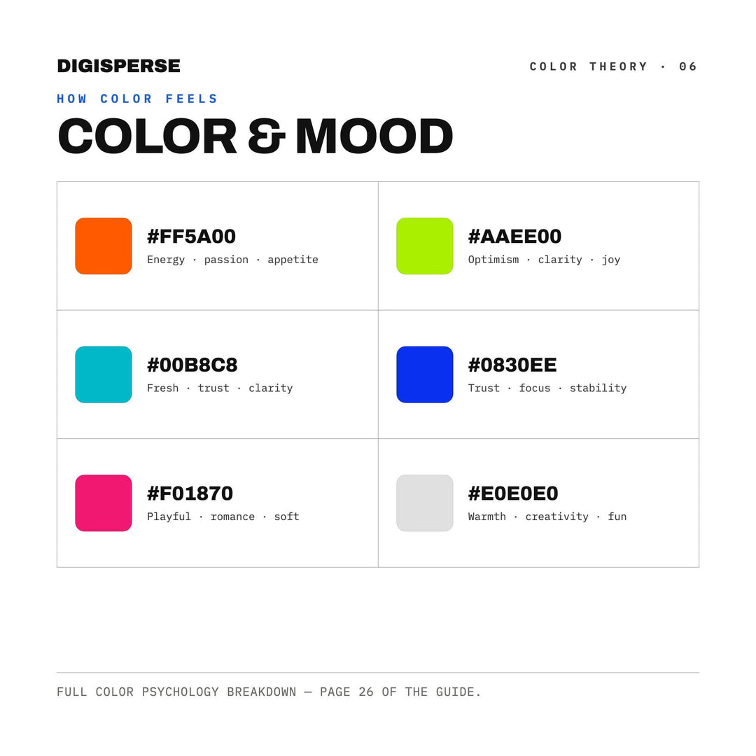 Playful 80s Color Palette for Retro Geometric Art and Bold Branding, 30 Memphis Squiggle Hues, Procreate Swatches, Hex Codes