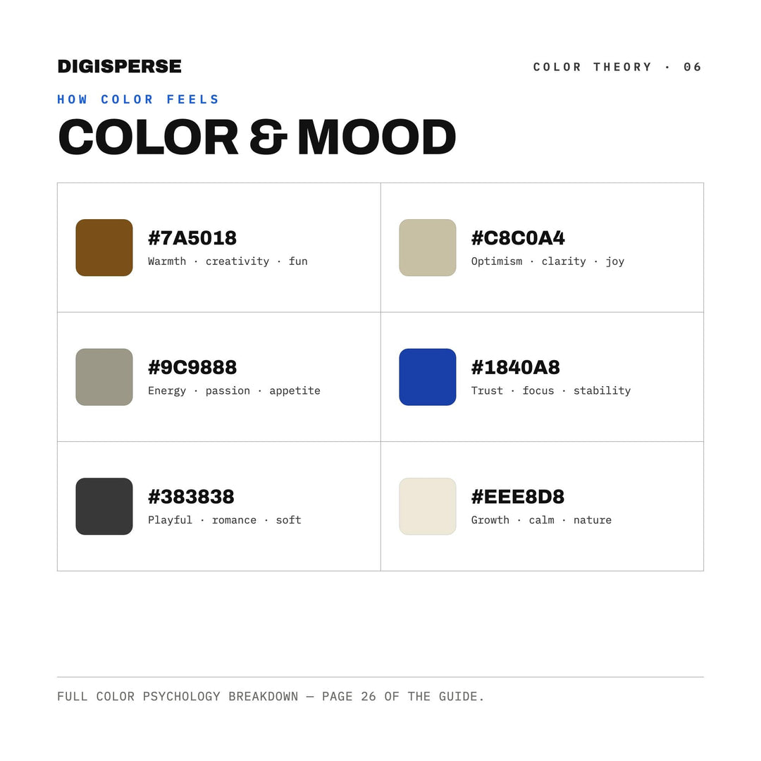 Clean Minimal Color Palette for Mid Century Design Art and Architecture Branding, 30 Modernist Hues, Procreate Swatches, Hex Codes
