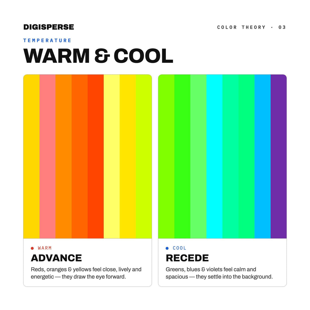Psychedelic Poster Color Palette | 30 Colors | Hex RGB CMYK | Color Guide | Procreate Swatches + ASE | Digital Download