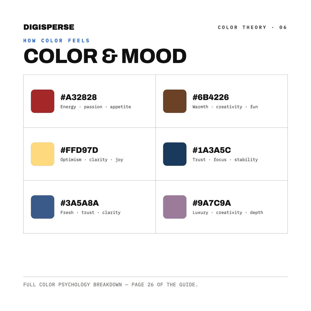 Dreamy Sublime Color Palette for Classical Landscape Art and Elegant Branding, 30 Romantic Era Hues, Procreate Swatches, Hex Codes
