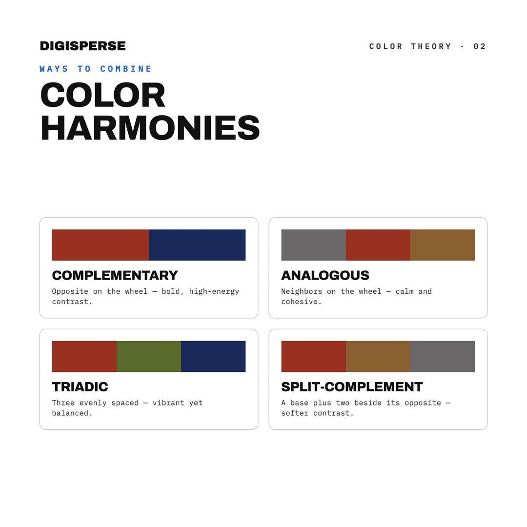 Industrial Revolution Color Palette | 30 Colors | Hex RGB CMYK | Color Guide | Procreate Swatches + ASE | Digital Download