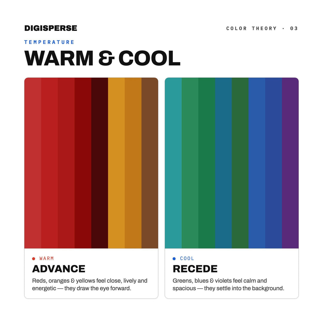 Ottoman Mosaic Color Palette | 30 Procreate Swatches, ASE Guide (Digital Download)