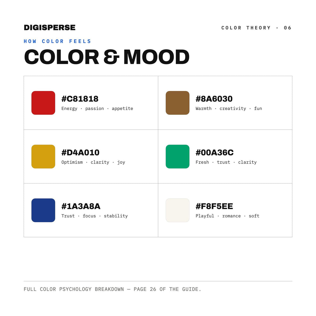 Tang Dynasty Color Palette | 30 Colors | Hex RGB CMYK | Color Guide | Procreate Swatches + ASE | Digital Download