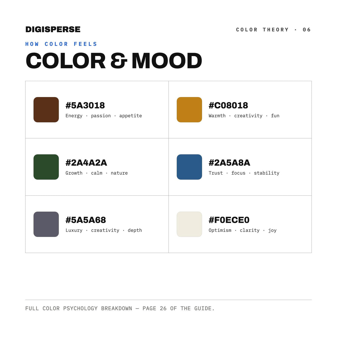 Viking Age Color Palette | 30 Procreate Swatches, ASE Guide (Digital Download)