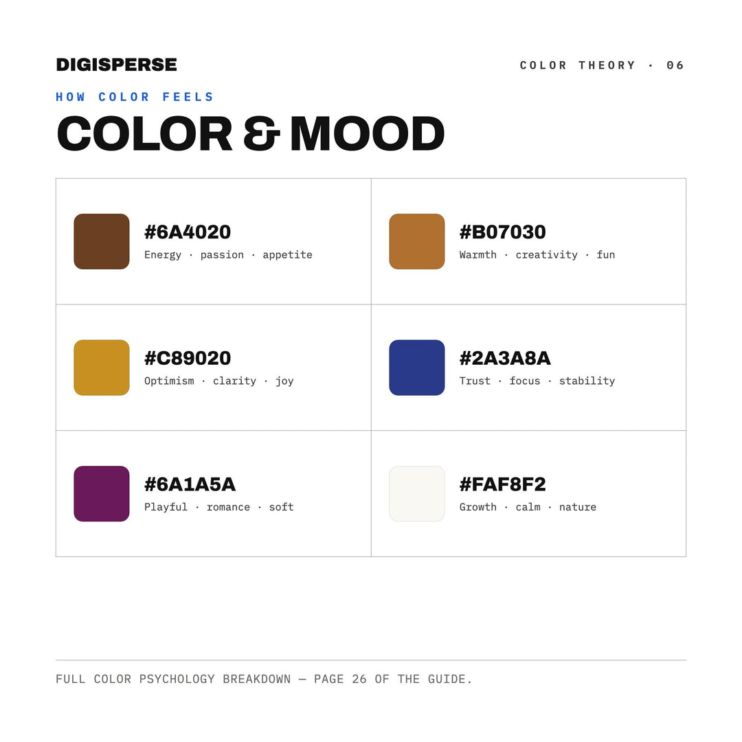 Yuan Dynasty Color Palette | 30 Procreate Swatches, ASE Guide (Digital Download)
