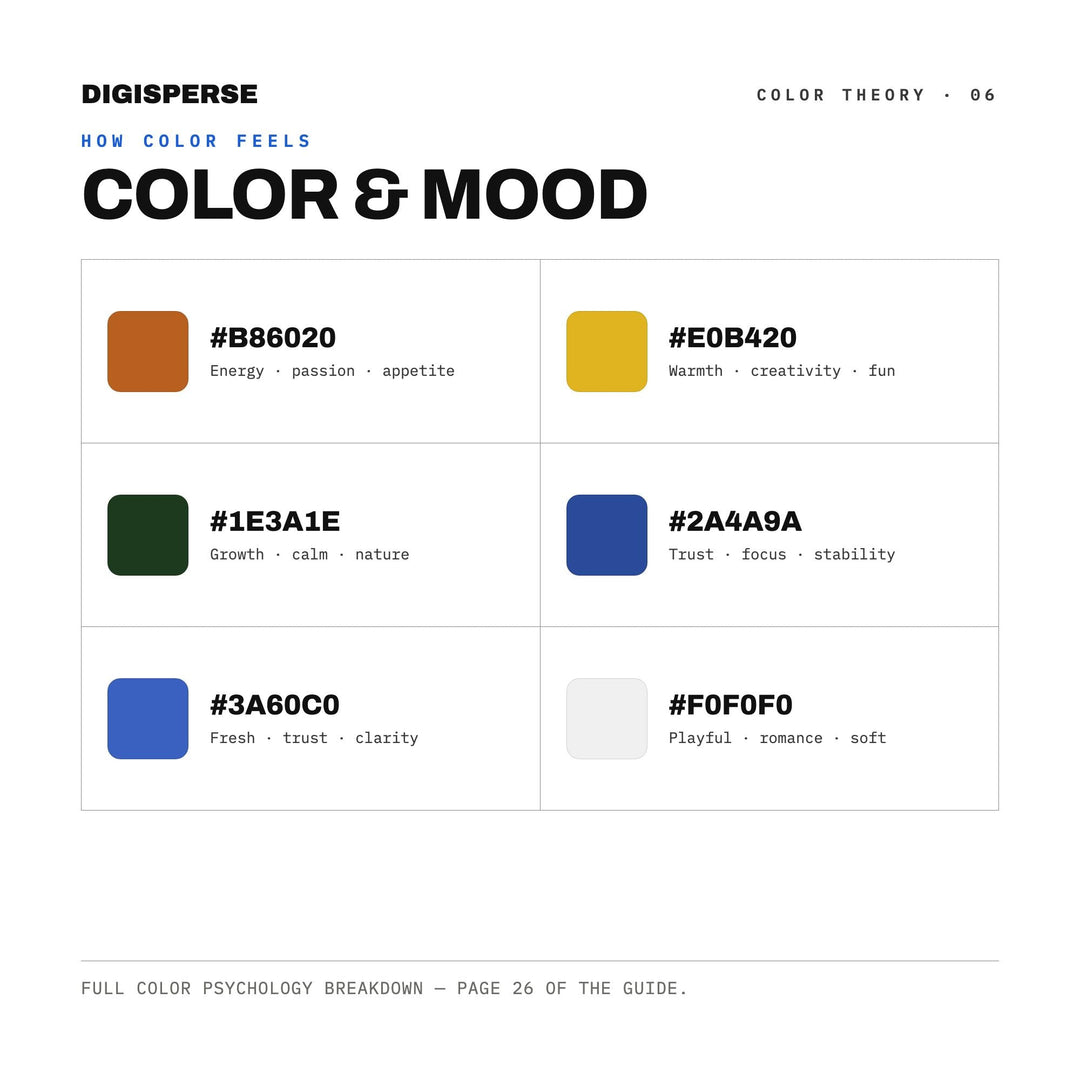 Circuit Board Color Palette | 30 Colors | Hex RGB CMYK | Color Guide | Procreate Swatches + ASE | Digital Download