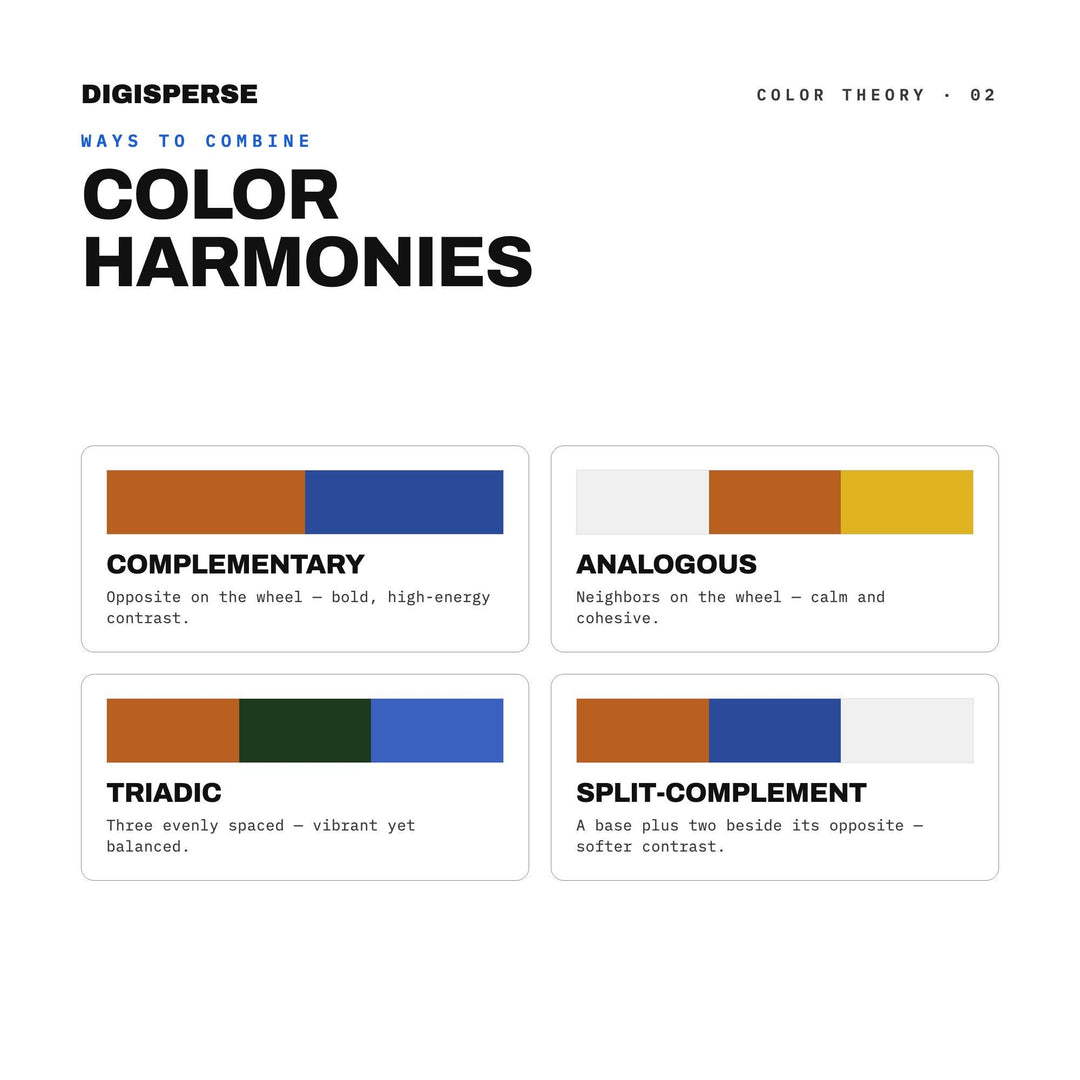 Circuit Board Color Palette | 30 Colors | Hex RGB CMYK | Color Guide | Procreate Swatches + ASE | Digital Download