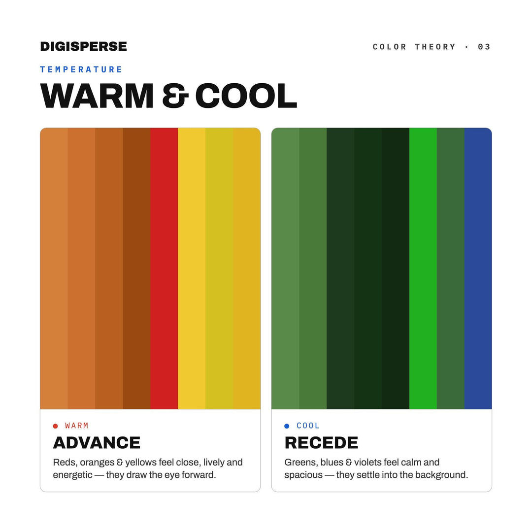 Circuit Board Color Palette | 30 Colors | Hex RGB CMYK | Color Guide | Procreate Swatches + ASE | Digital Download