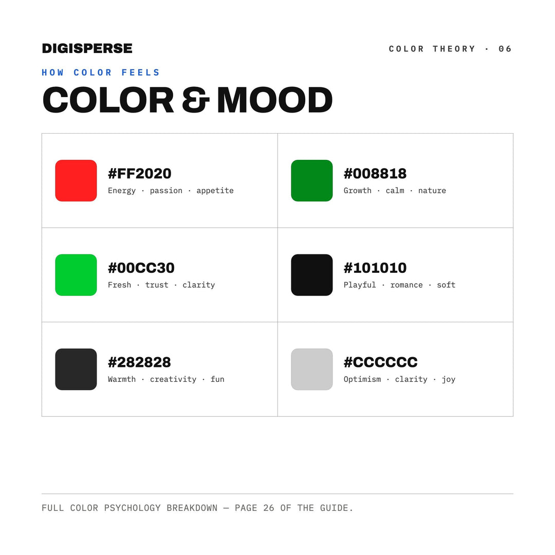 Retro Cipher Color Palette for Spy Thriller Art and Hacker Aesthetic Branding, 30 Codebreaker Green Hues, Procreate Swatches, Hex Codes
