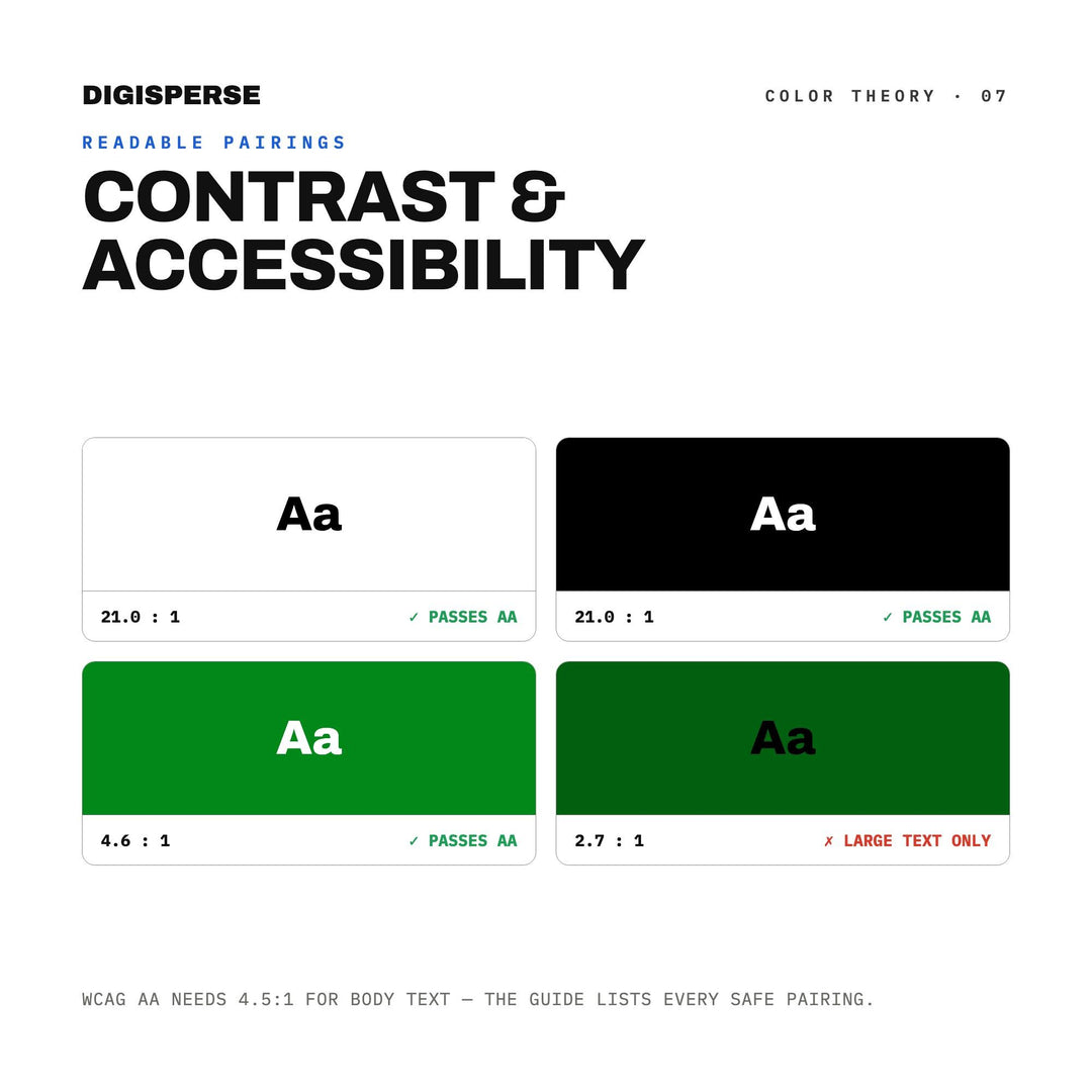Retro Cipher Color Palette for Spy Thriller Art and Hacker Aesthetic Branding, 30 Codebreaker Green Hues, Procreate Swatches, Hex Codes