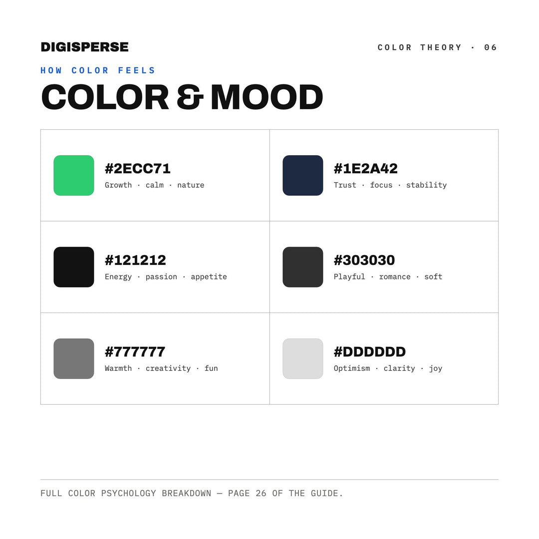 Dark Mode Color Palette | 30 Procreate Swatches, HEX, RGB, CMYK (Digital Download)
