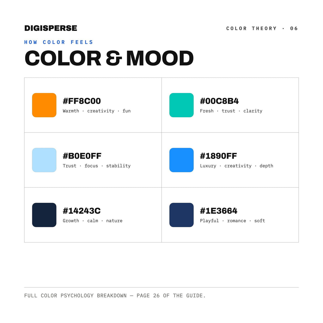 Deep Teal Color Palette for Coastal Web Design and Calm Tech Branding, 30 Digital Ocean Blue Hues, Procreate Swatches, Hex Codes