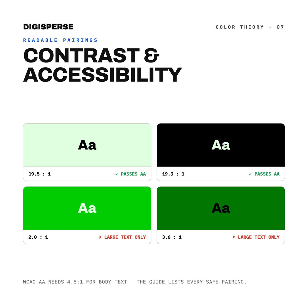 Hacker Green Color Palette | 30 Hex Procreate Swatches, ASE, PDF Guide (Digital Download)