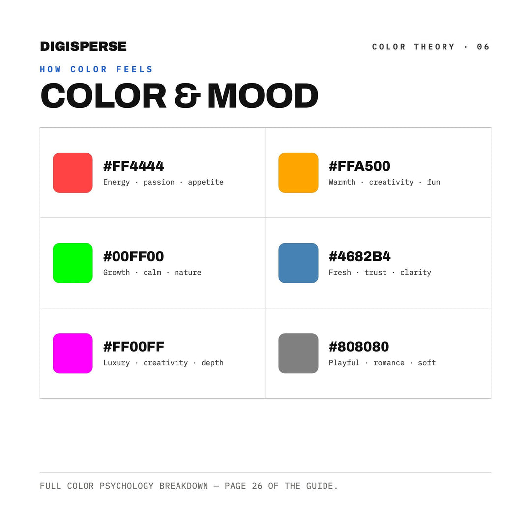 Html Root Color Palette | 30 Colors | Hex RGB CMYK | Color Guide | Procreate Swatches + ASE | Digital Download