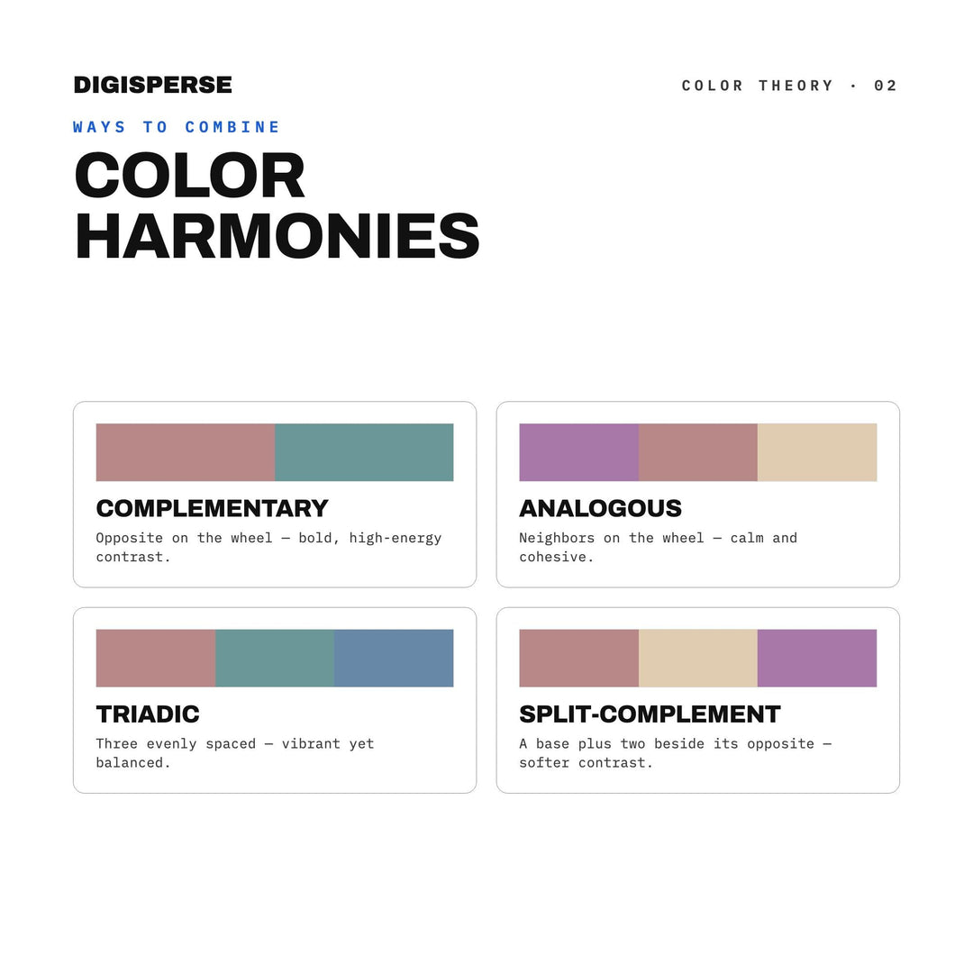 Lo-Fi Aesthetic Color Palette | 30 Colors | Hex RGB CMYK | Color Guide | Procreate Swatches + ASE | Digital Download