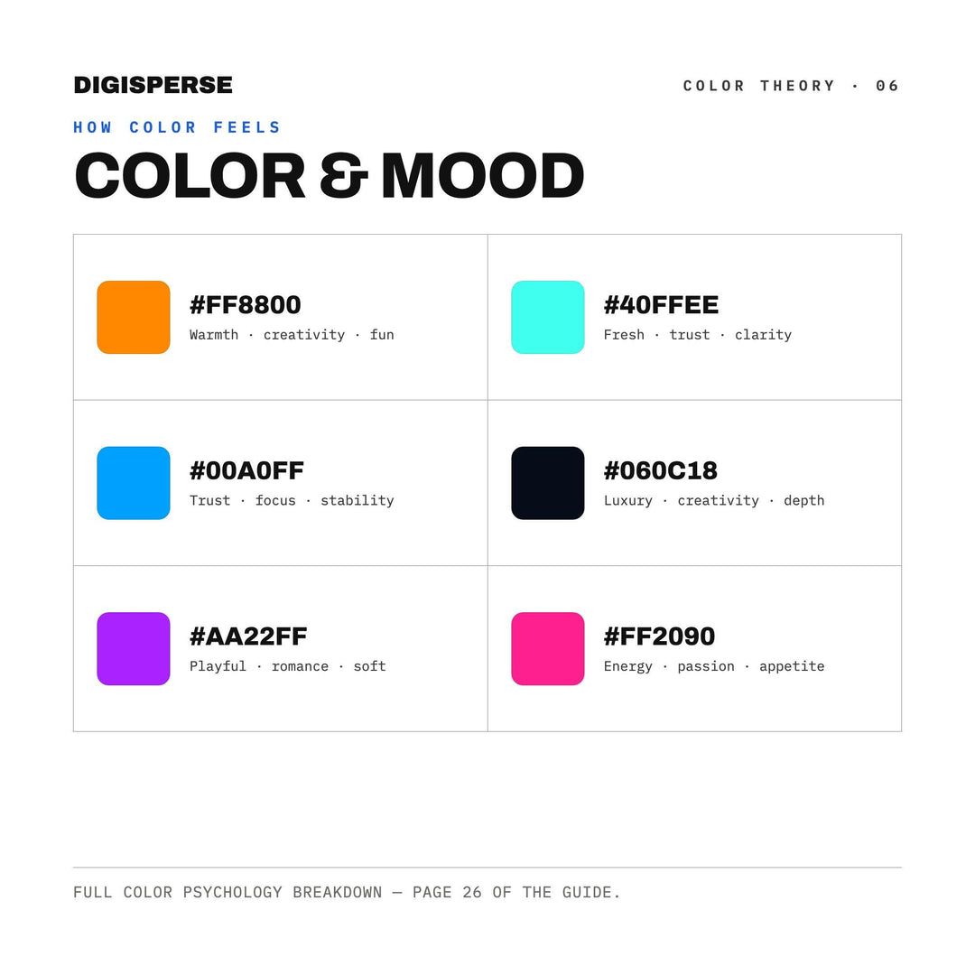 Neon Grid Color Palette | 30 Colors | Hex RGB CMYK | Color Guide | Procreate Swatches + ASE | Digital Download