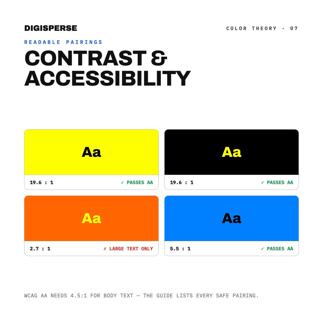 Neon Grid Color Palette | 30 Colors | Hex RGB CMYK | Color Guide | Procreate Swatches + ASE | Digital Download