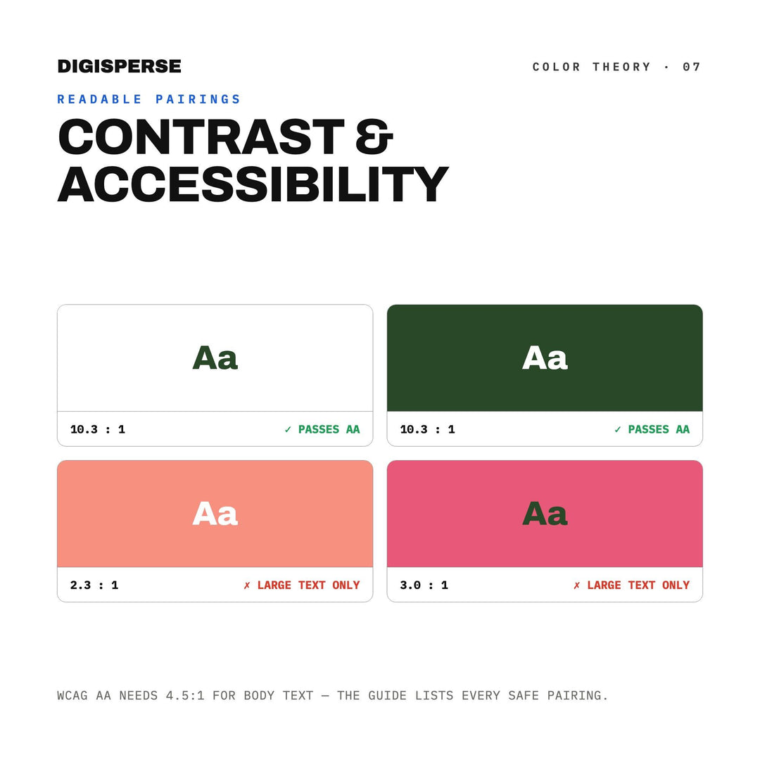 Garden Salad Color Palette | 30 Colors | Hex RGB CMYK | Color Guide | Procreate Swatches + ASE | Digital Download