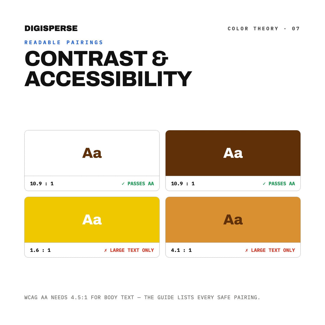Golden Turmeric Color Palette | 30 Procreate Swatches, HEX, RGB, CMYK (Digital Download)