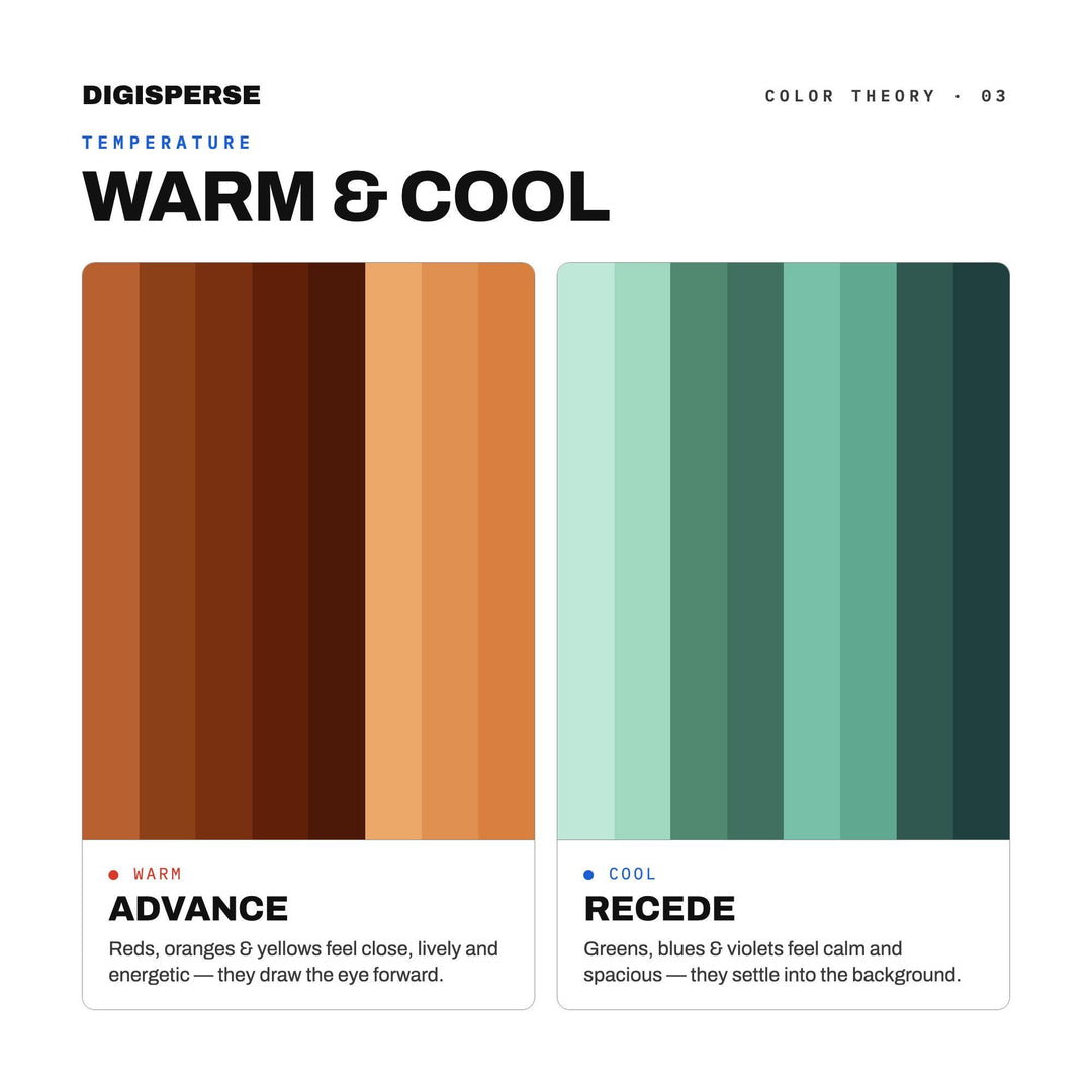 Copper Patina Color Palette | 30 Colors | Hex RGB CMYK | Color Guide | Procreate Swatches + ASE | Digital Download