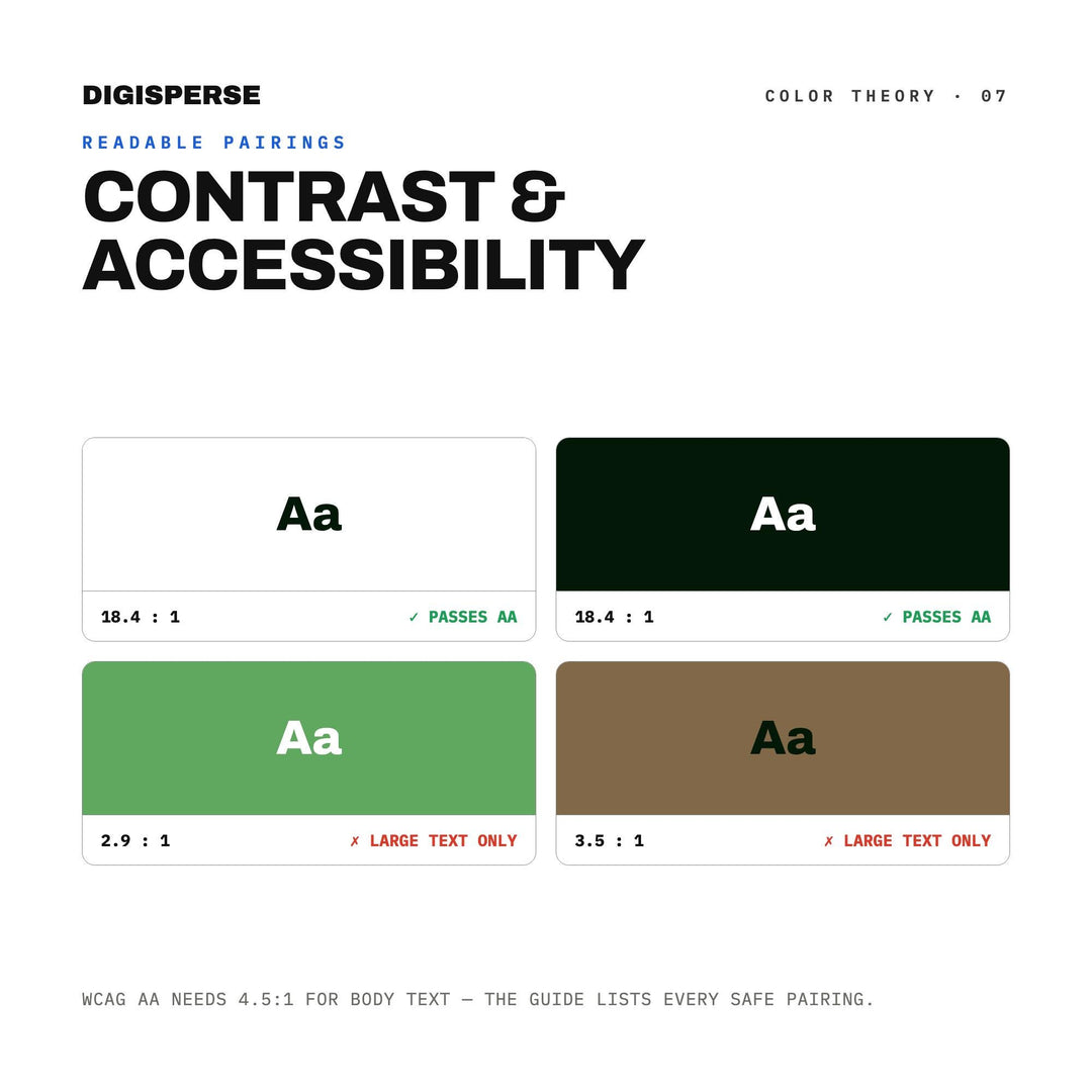Emerald City Color Palette | 30 Colors | Hex RGB CMYK | Color Guide | Procreate Swatches + ASE | Digital Download