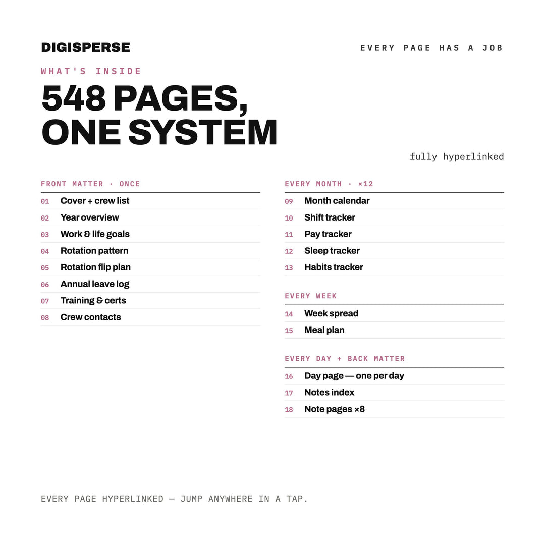 Dated Cozy Pastel Shift Planner 2027 | Rotation, Pay, Sleep Trackers (Digital PDF)