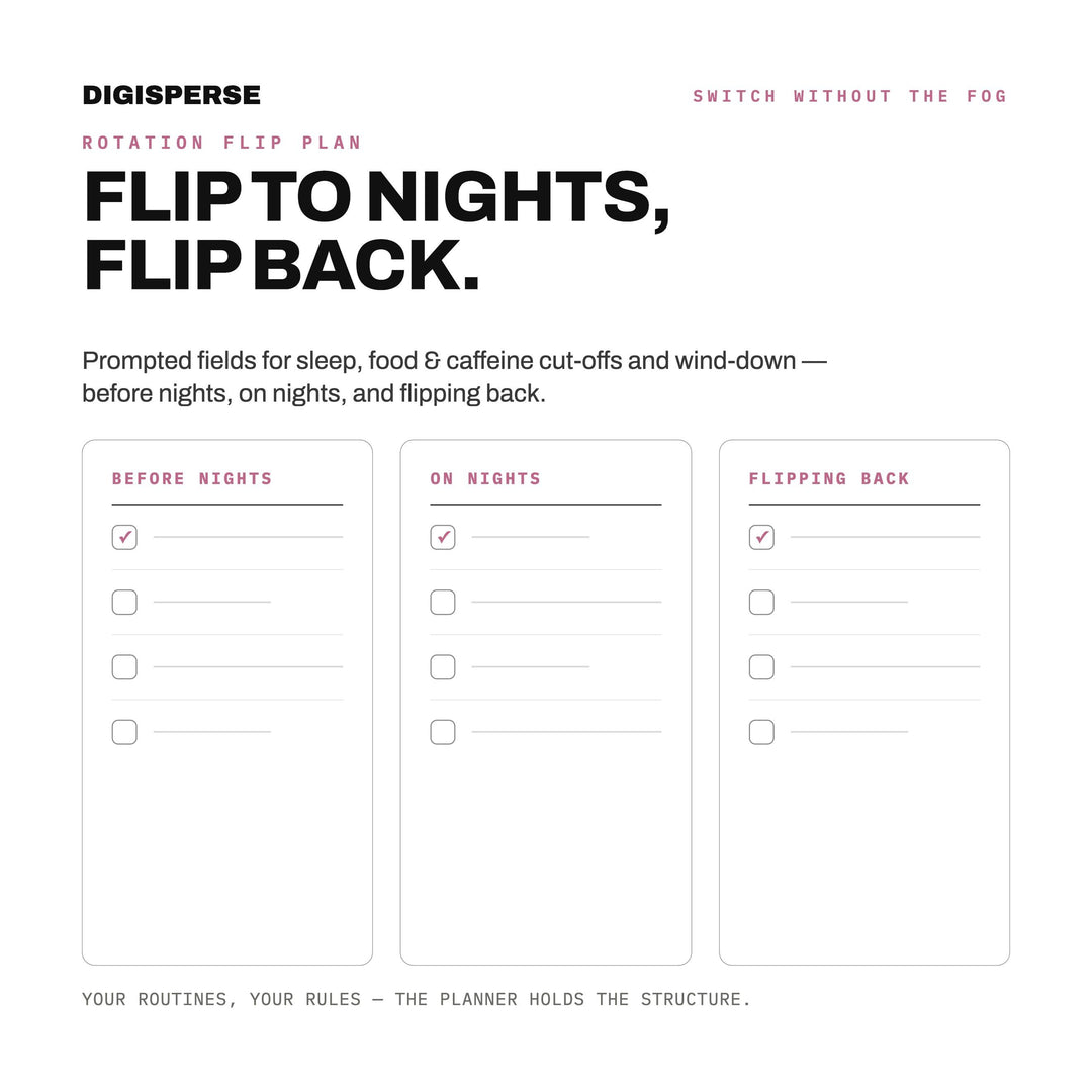 Cozy Pastel Shift Worker Planner | Undated Rotation, Pay, Sleep Trackers (Digital PDF)