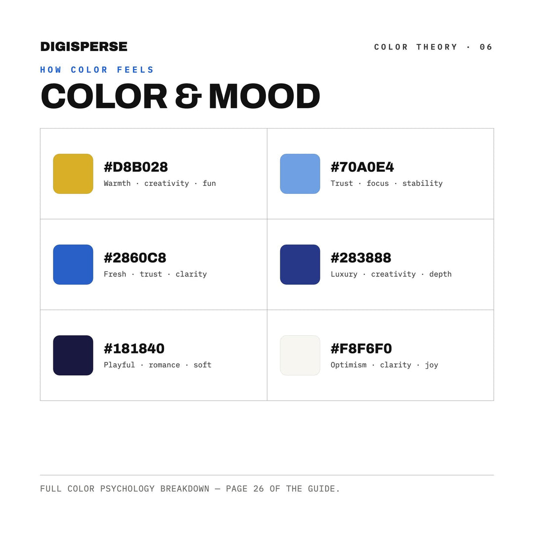 Lapis Lazuli Color Palette | 30 Procreate Swatches, HEX RGB CMYK Guide (Digital Download)