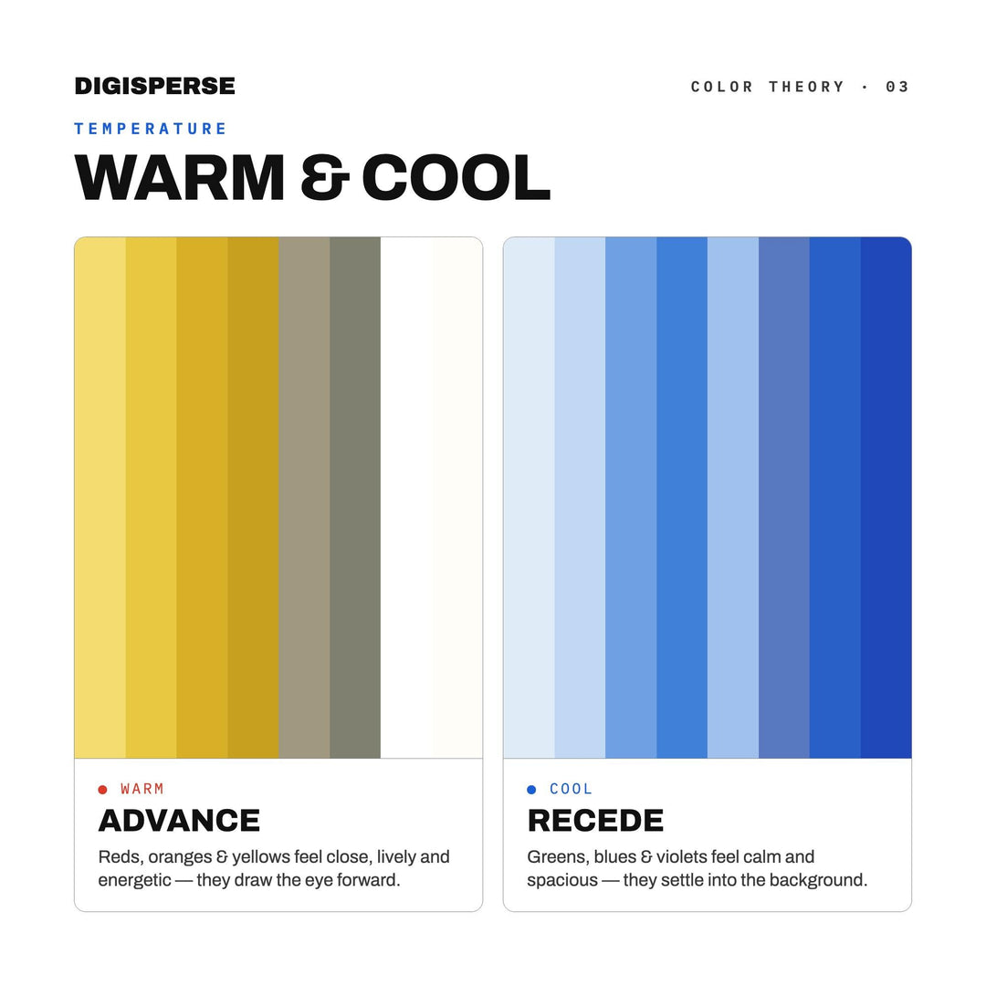 Lapis Lazuli Color Palette | 30 Procreate Swatches, HEX RGB CMYK Guide (Digital Download)