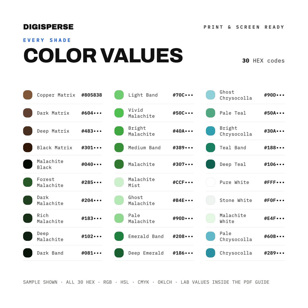 Rich Green Color Palette for Gemstone Mineral Art and Luxury Branding, 30 Malachite Banded Hues, Procreate Swatches, Hex Codes