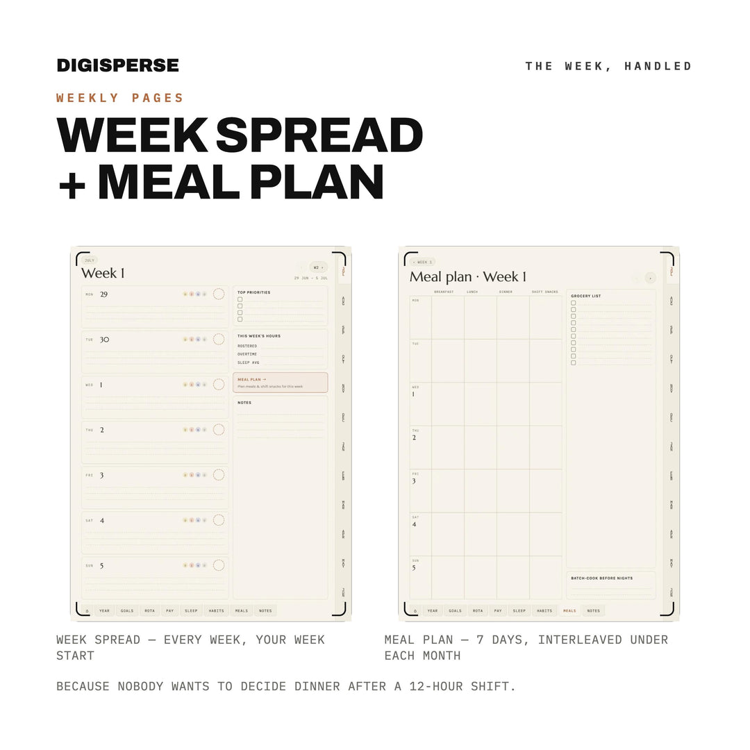 Shift Work Planner July 2026 - June 2027 | Warm Minimal Digital PDF, 548 Pages | Rotation, Pay + Sleep Trackers | 3 Week Starts Included
