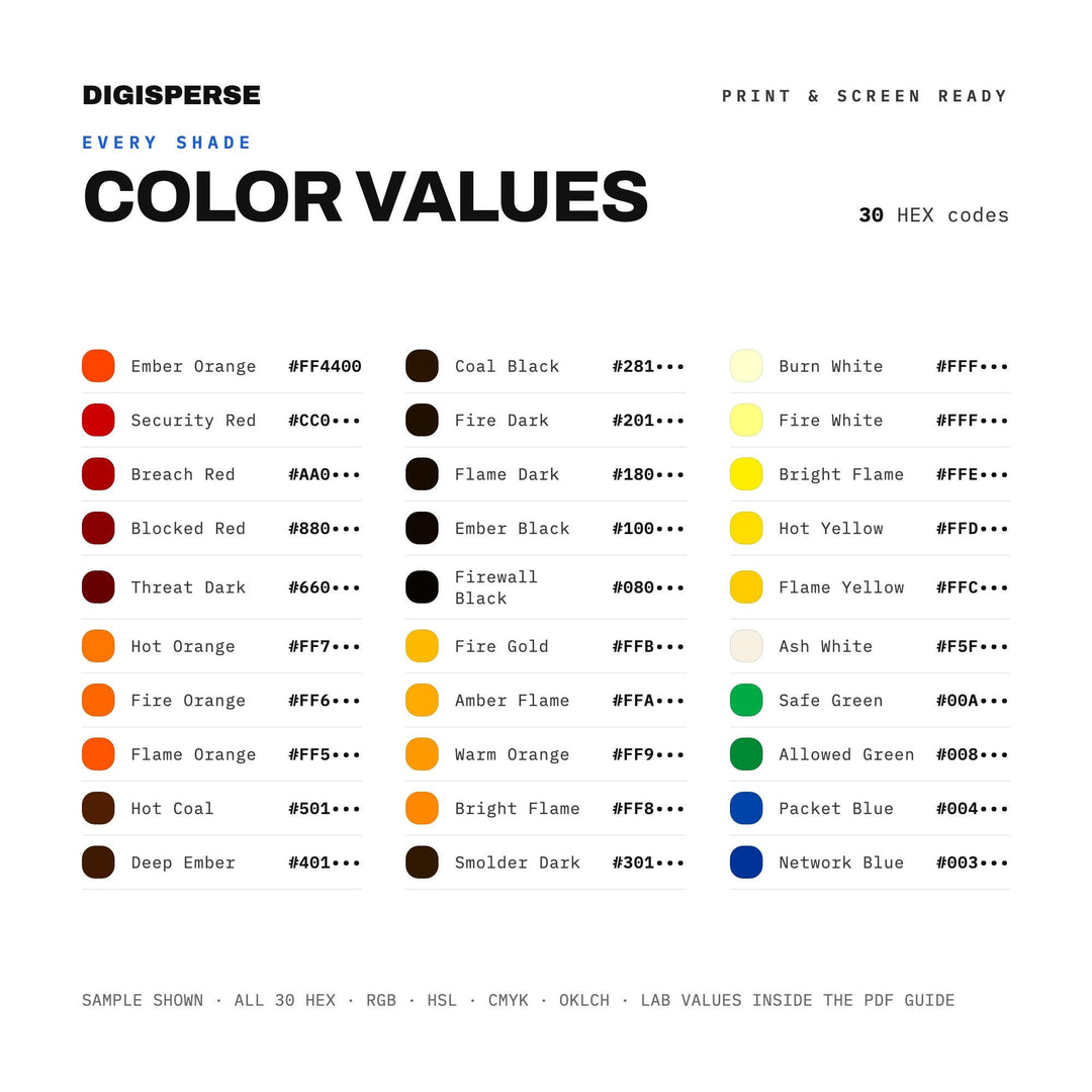 Digital Red Color Palette for Cyber Security Art and Tech Startup Branding, 30 Firewall Alert Hues, Procreate Swatches, Hex Codes
