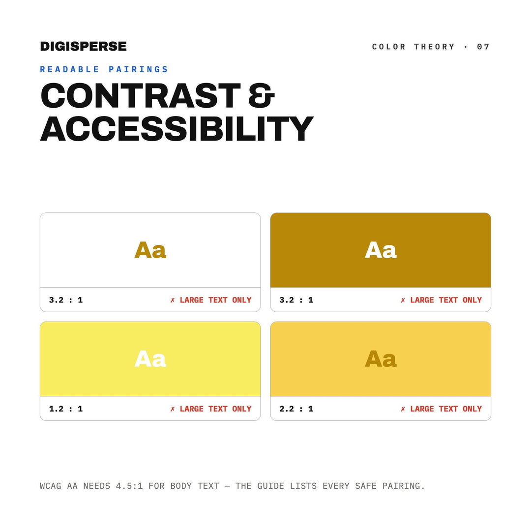 Lemon Curd Color Palette | 30 Colors | Hex RGB CMYK | Color Guide | Procreate Swatches + ASE | Digital Download