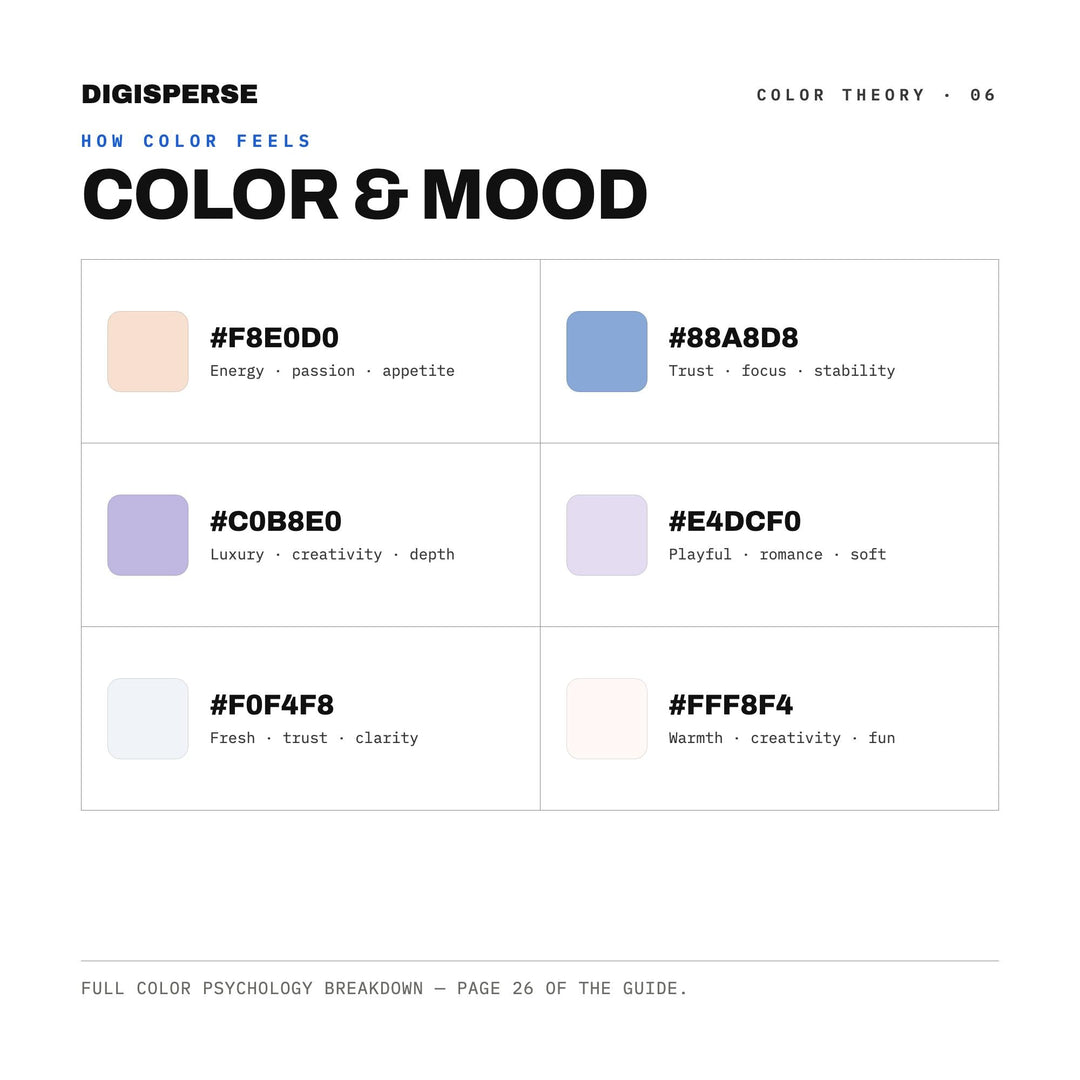 Milky Iridescent Color Palette for Crystal Gemstone Art and Mystical Branding, 30 Moonstone Glow Hues, Procreate Swatches, Hex Codes
