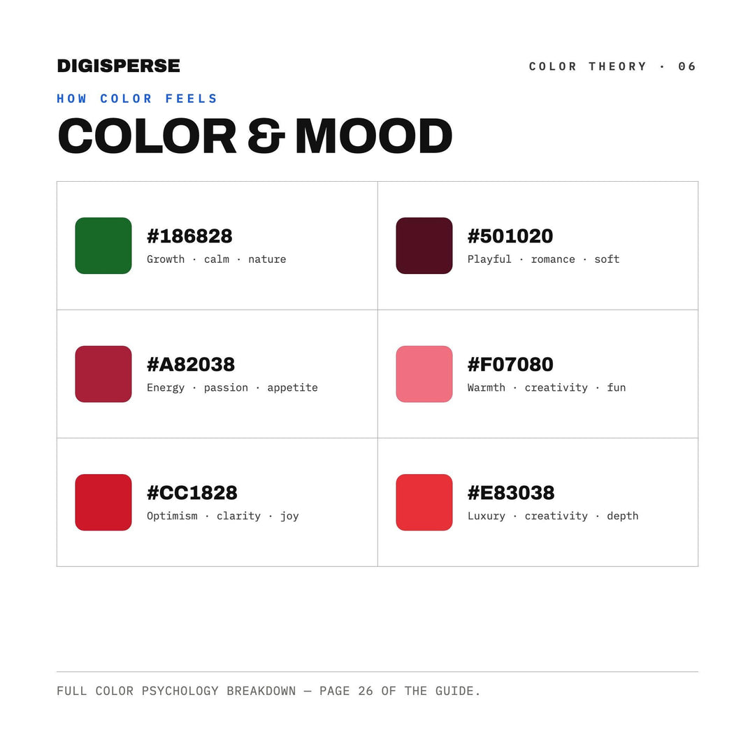 Ruby Red Color Palette | 30 Procreate Swatches, ASE, PDF Guide (Digital Download)
