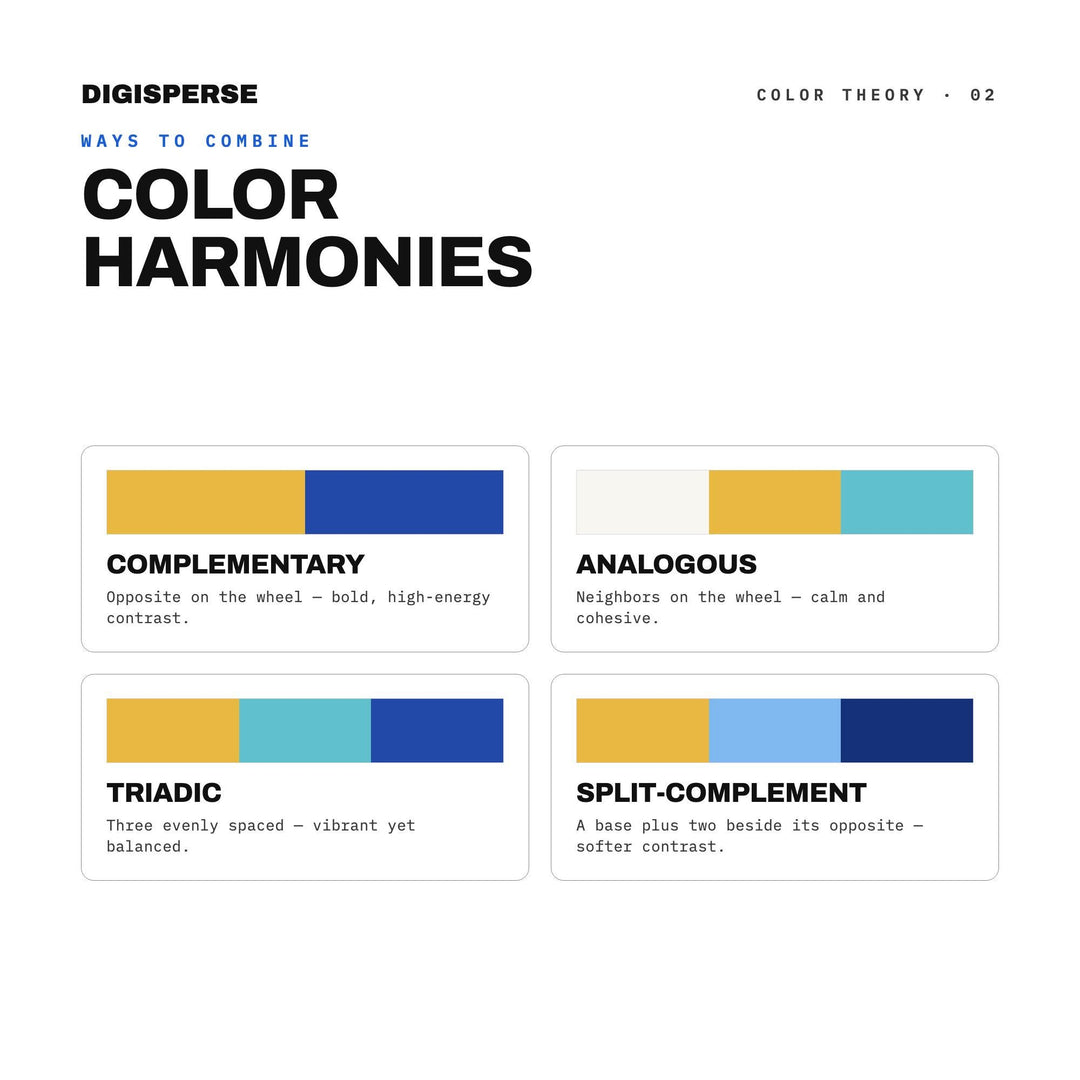 Aegean Blue Color Palette | 30 Colors | Hex RGB CMYK | Color Guide | Procreate Swatches + ASE | Digital Download