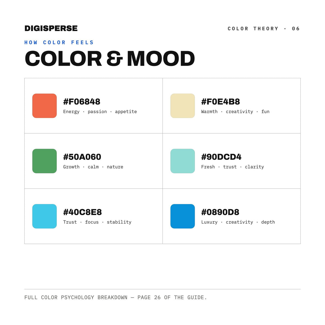 Caribbean Shore Color Palette | 30 Procreate Swatches, HEX, RGB, CMYK (Digital Download)