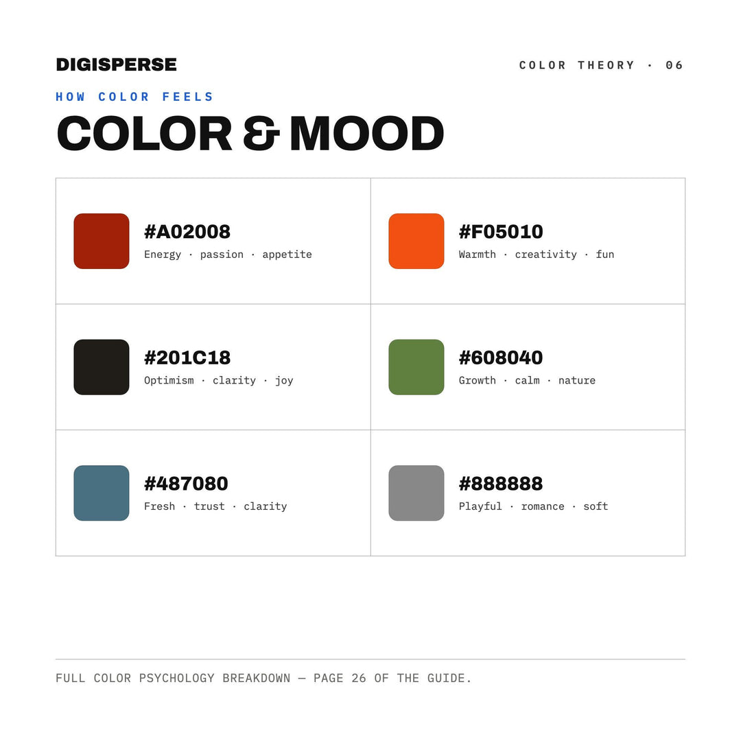 Icelandic Lava Color Palette | 30 Procreate Swatches, ASE, PDF Guide (Digital Download)