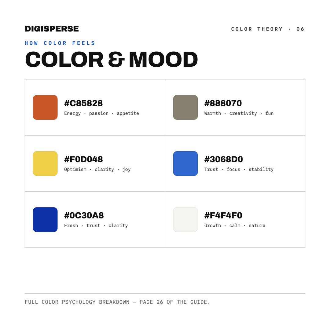 Lisbon Tiles Color Palette | 30 Procreate Swatches, HEX, RGB, CMYK (Digital Download)