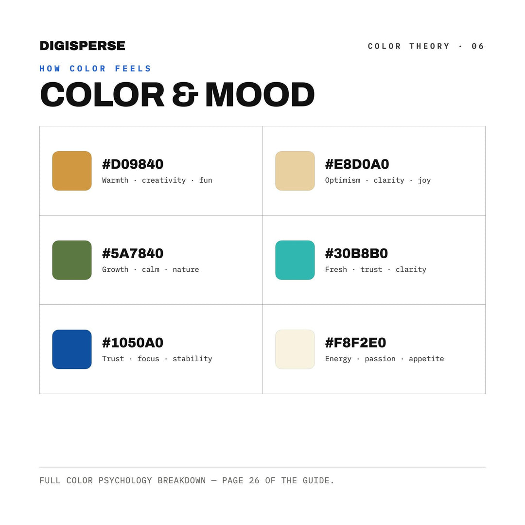 Mediterranean Color Palette | 30 Hex RGB CMYK Swatches (Digital Download)