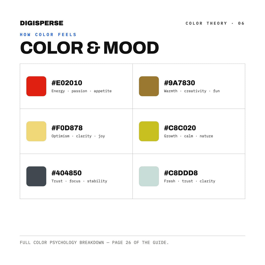 Muted Grey Color Palette for Mental Health Art and Introspective Journal Branding, 30 Anxious Mind Hues, Procreate Swatches, Hex Codes