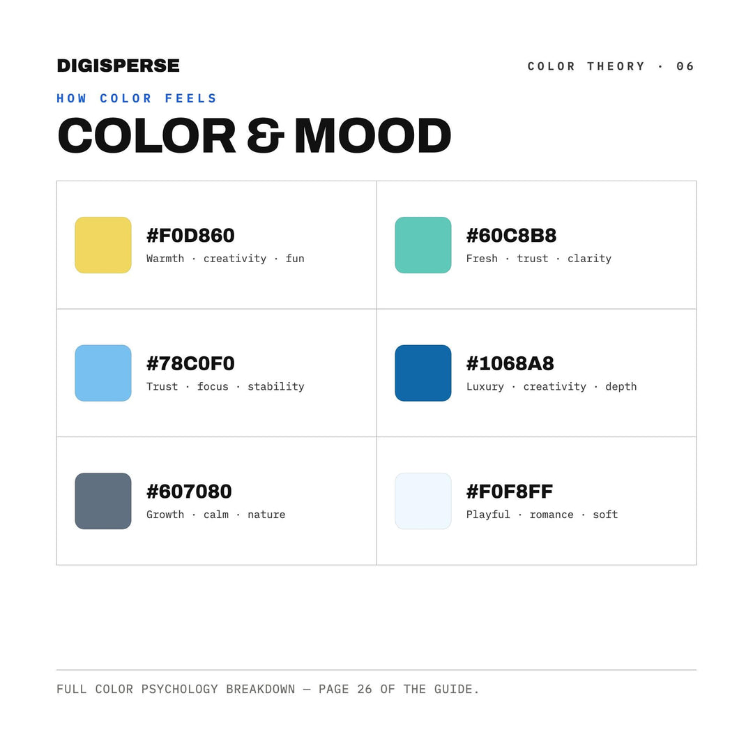 Clean Minimal Color Palette for Calm Wellness Branding and Modern Studio Art, 30 Clarity Fresh Hues, Procreate Swatches, Hex Codes