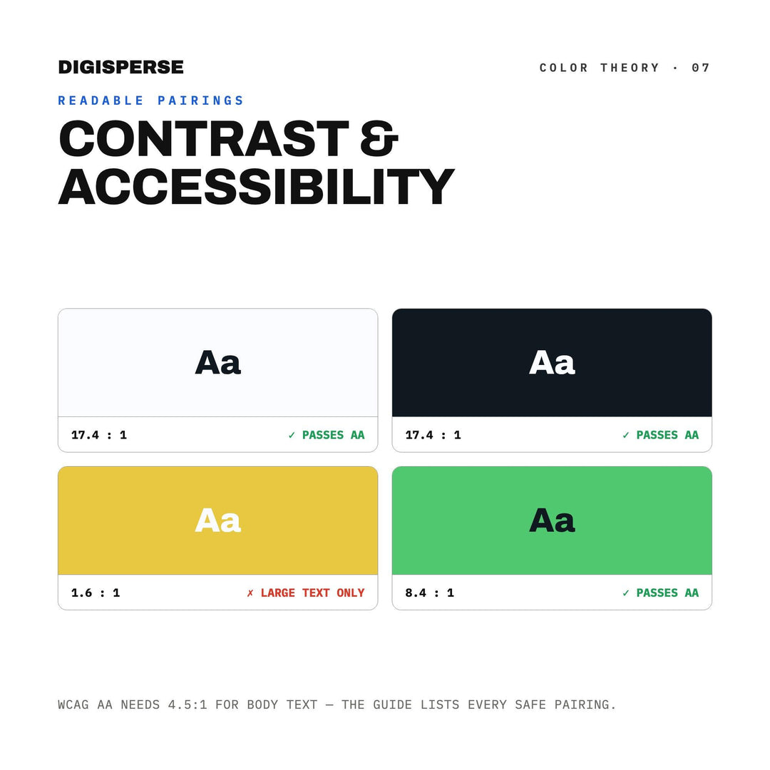 Clean Minimal Color Palette for Calm Wellness Branding and Modern Studio Art, 30 Clarity Fresh Hues, Procreate Swatches, Hex Codes